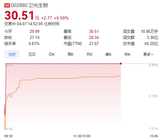 微信截图_20250407140148图1.png