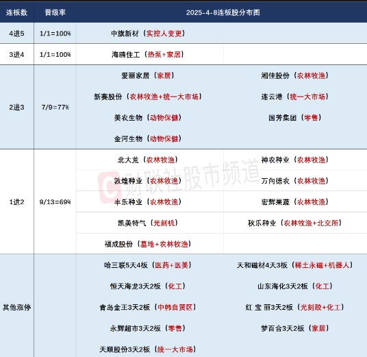 微信截图_20250408165001图1.png
