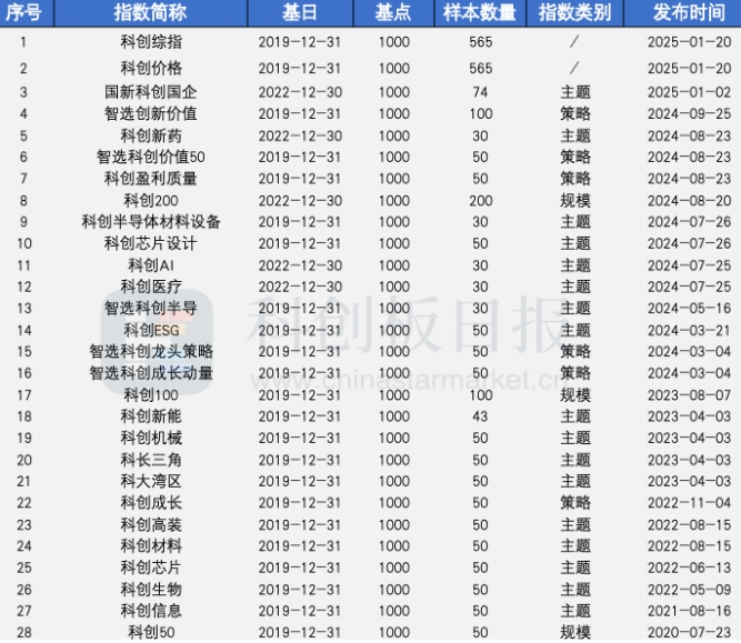微信截图_20250409094436图3.png