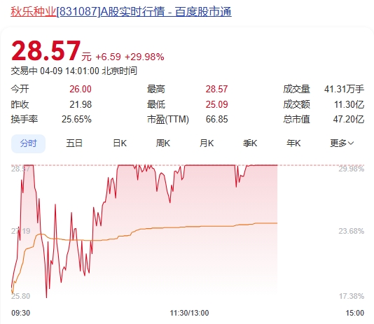 微信截图_20250409140021图1.png