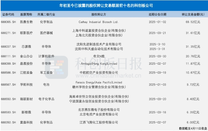 微信截图_20250414094251图1.png