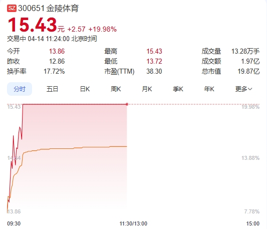 微信截图_20250414112351图1.png