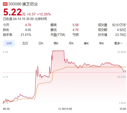 微信截图_20250414153853图1.png