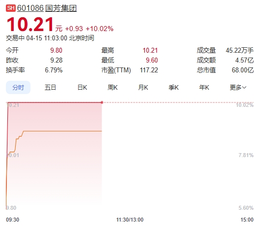 微信截图_20250415110229图1.png