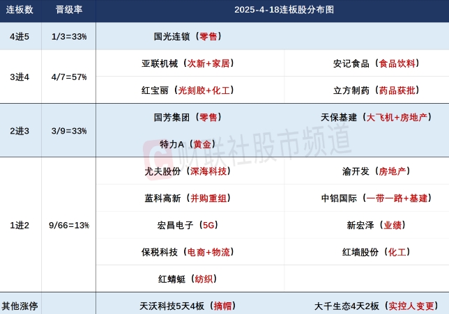 微信截图_20250418172227.png