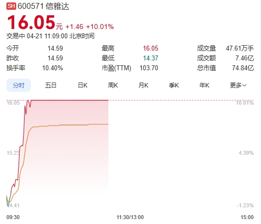 微信截图_20250421110812.png