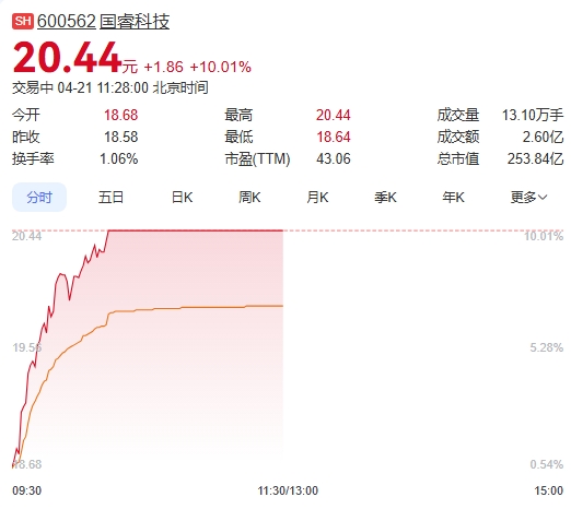 微信截图_20250421112723.png
