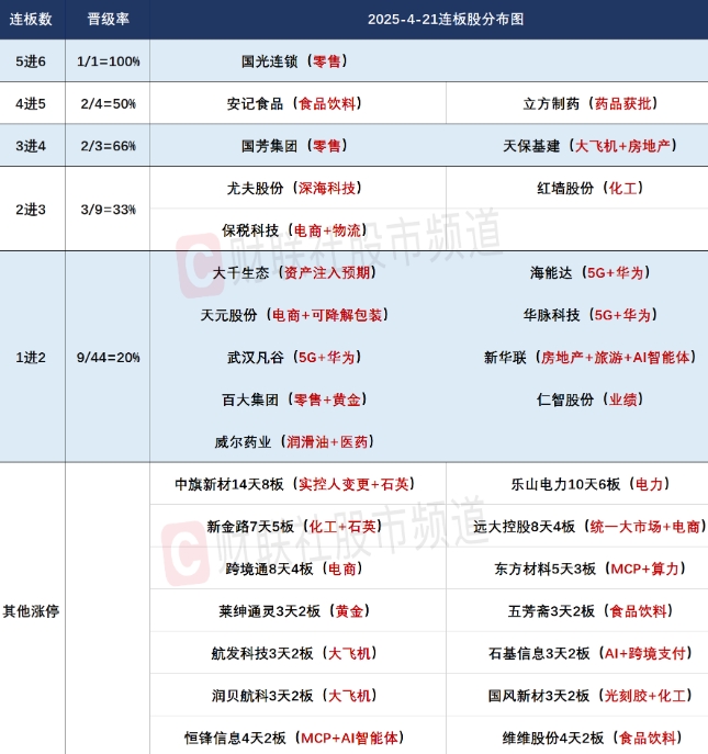 微信截图_20250421172201.png