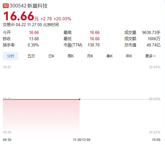 微信截图_20250422112649.png