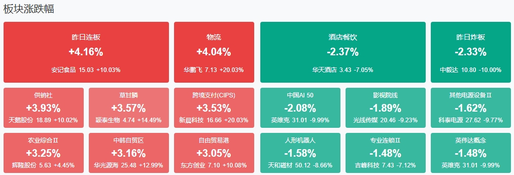 微信截图_20250422150856.png