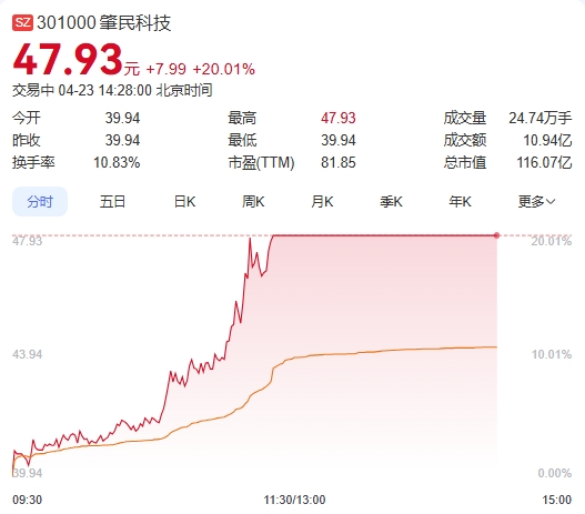 微信截图_20250423142755.png
