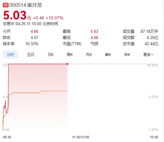 微信截图_20250425110948.png
