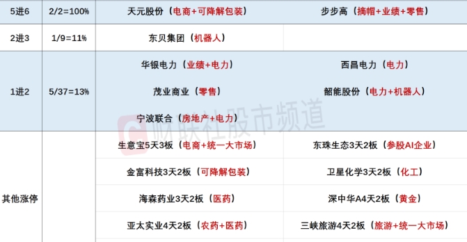 微信截图_20250425165810.png