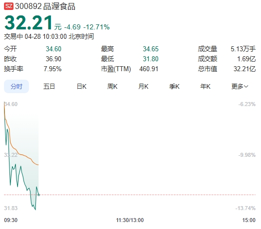 微信截图_20250428100213.png