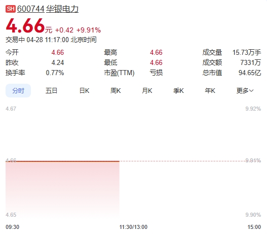 微信截图_20250428111629.png