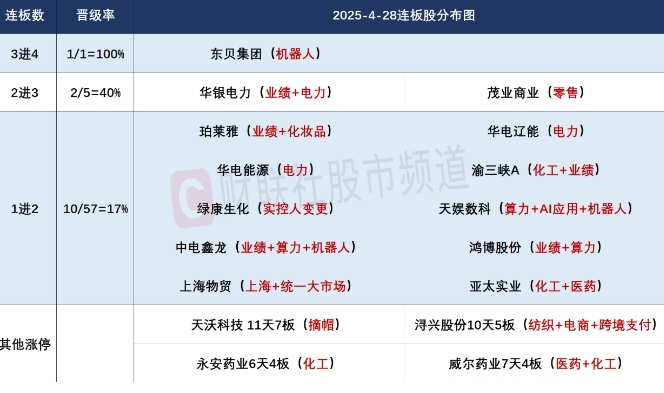 微信截图_20250428170911.png