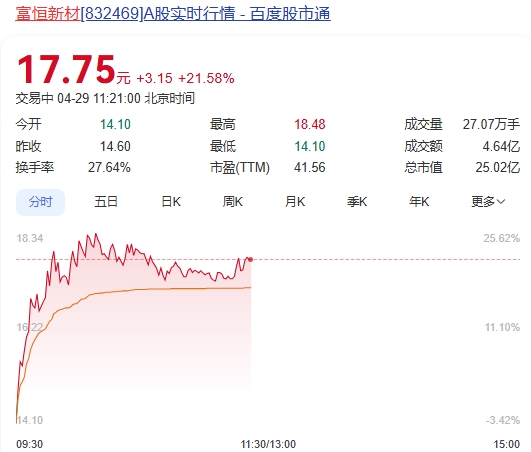 微信截图_20250429112105.png
