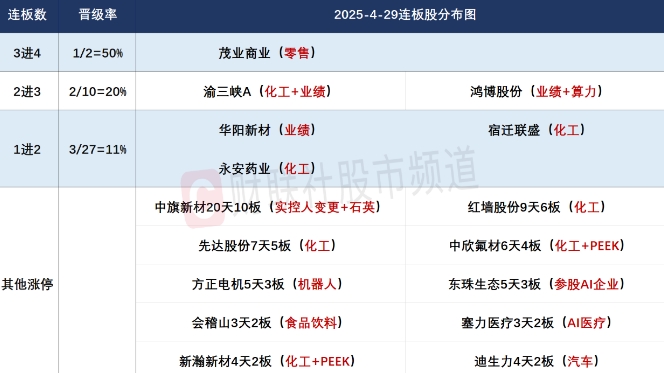 微信截图_20250429160950.png