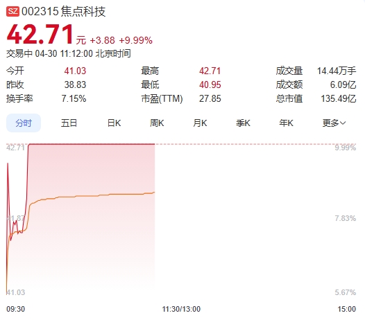 微信截图_20250430111140.png