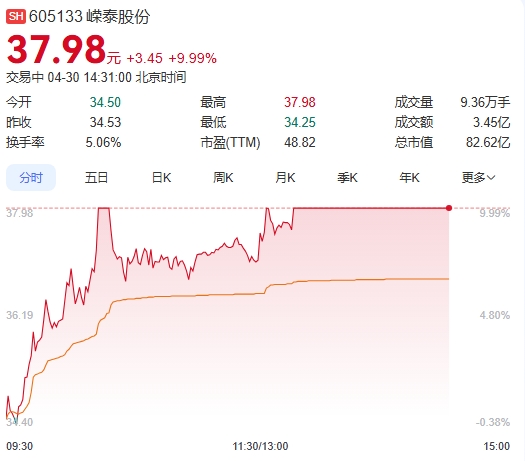 微信截图_20250430143045.png