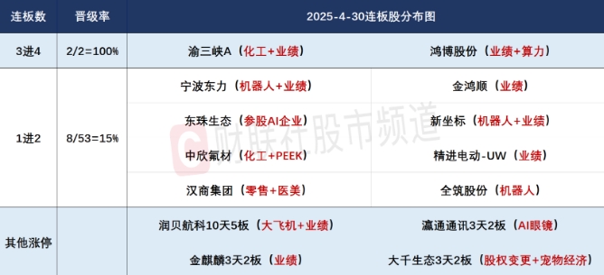 微信截图_20250430163226.png