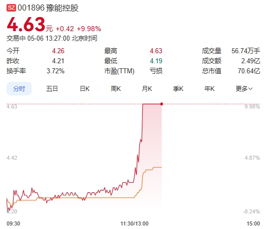 微信截图_20250506132631.png