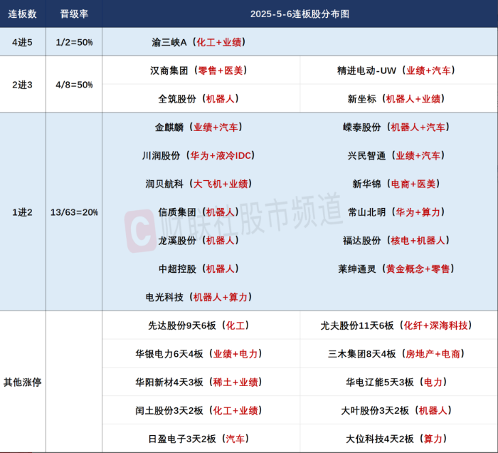 5a2122d129c15b3fbb44fccbfd89bed6_774ef745a5b14a17a17b923aa743e4f1.png