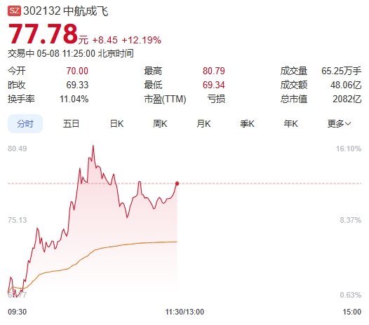 微信截图_20250508112431.png