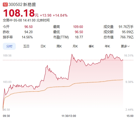 微信截图_20250508144047.png