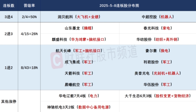 微信截图_20250508171917.png