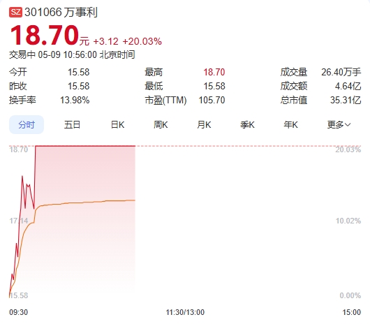 微信截图_20250509105551.png