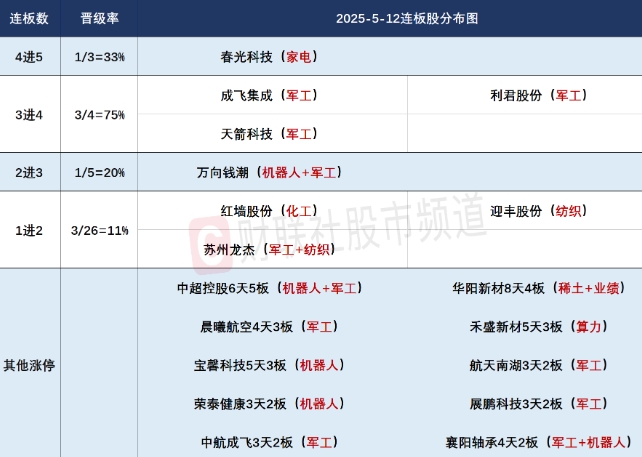 微信截图_20250512170218.png