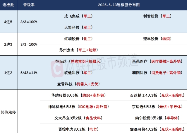 微信截图_20250513164123.png