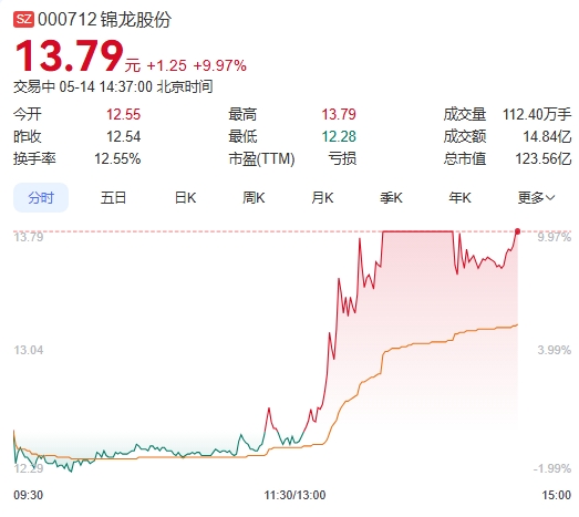 微信截图_20250514143649.png