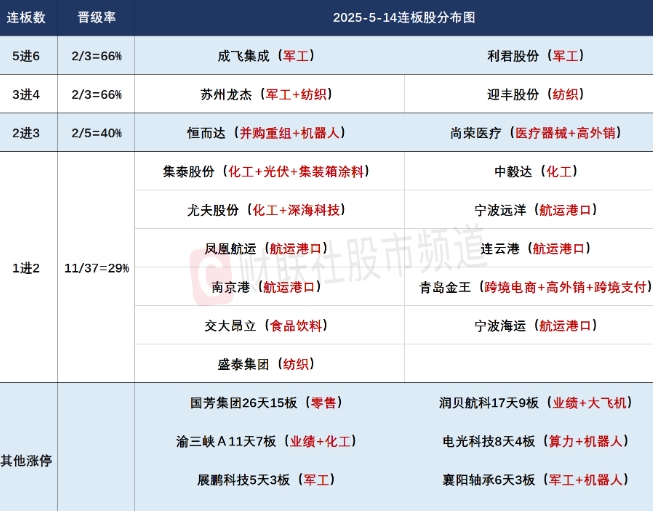 微信截图_20250514171701.png