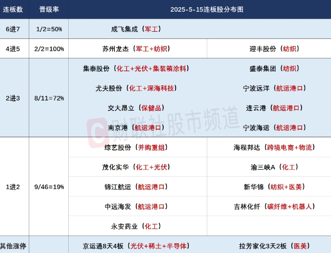 微信截图_20250515170609.png