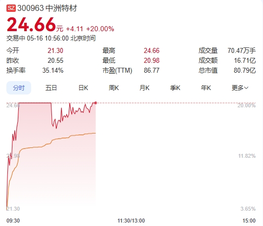 微信截图_20250516105509.png
