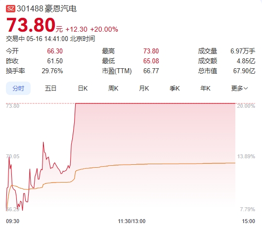 微信截图_20250516144046.png