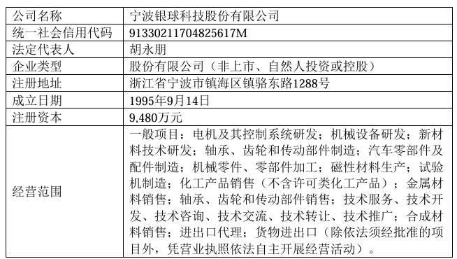e911ab5dd426c435187b69673a68fd38_ddf32ceb5d944d47a8af1284e1f614e3.png