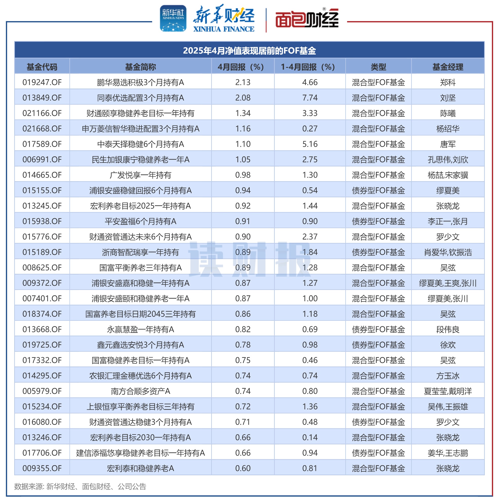 ad8783d757914719a09e6ad5449a89c1.png