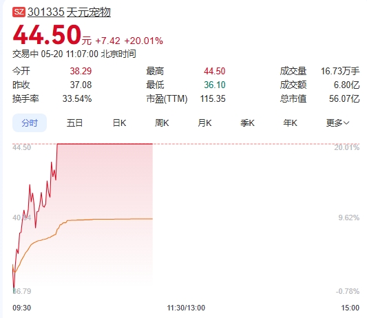 微信截图_20250520110620.png