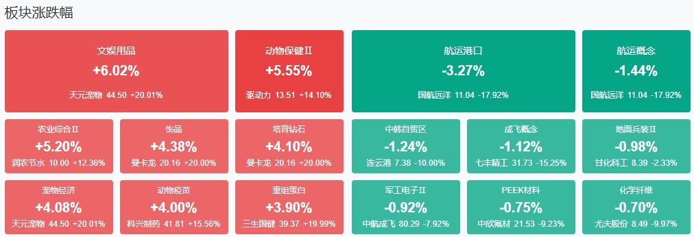 微信截图_20250520150529.png