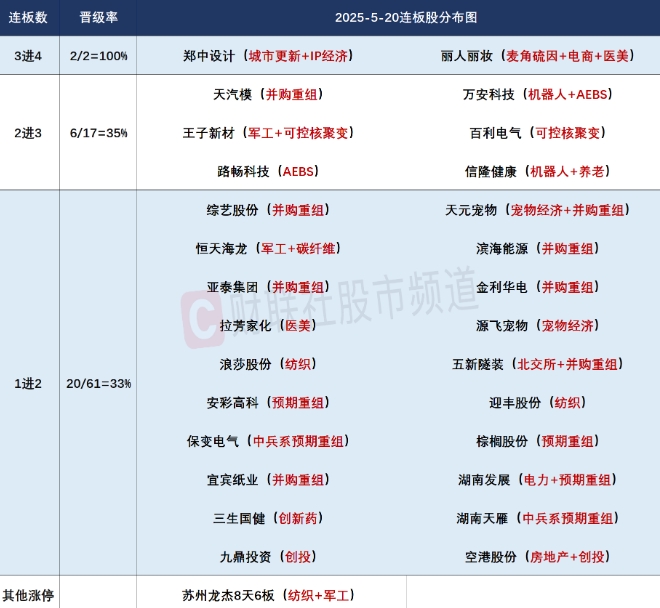 微信截图_20250520162935.png