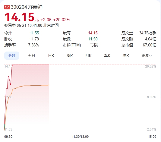 微信截图_20250521104018.png