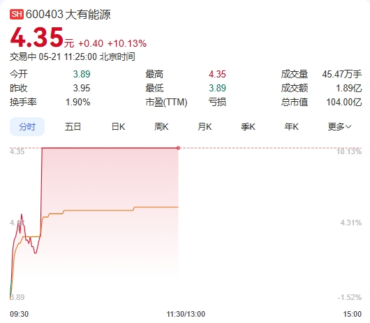 微信截图_20250521112432.png