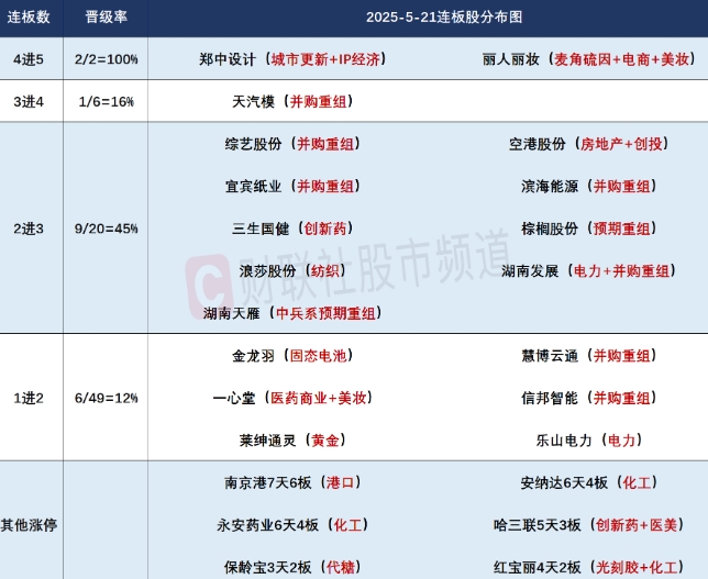 微信截图_20250521170320.png