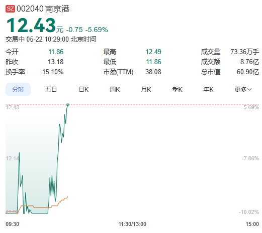 微信截图_20250522102833.png