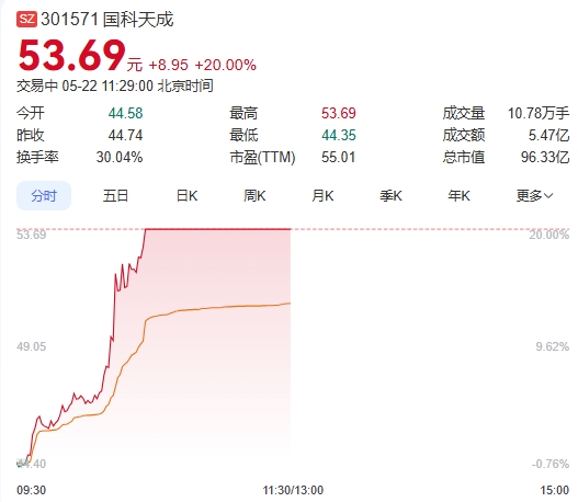 微信截图_20250522112822.png