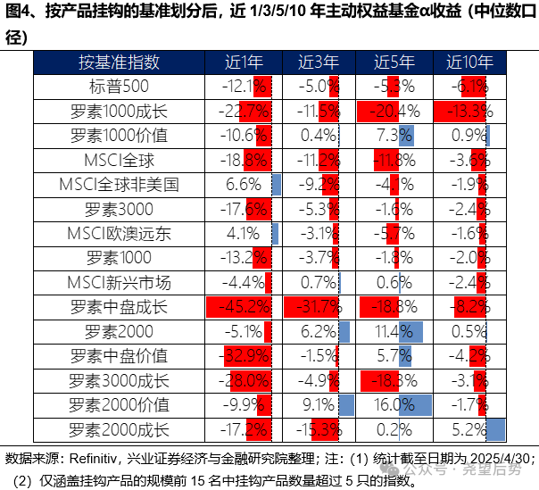 bdb30b7050dad47ec5831200b7d72114_cfd3b7ba36fa404b8b7aad1c3e3ec03a.png