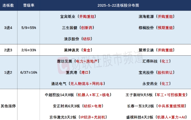 微信截图_20250522172558.png